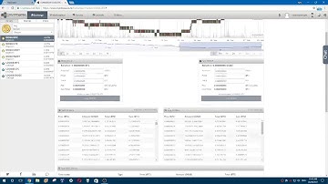 Cryptopia Tutorial   Trading