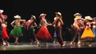 Viva Jujuy - Amores de primavera, Cristian Rodriguez-Ballet de la Costa chords