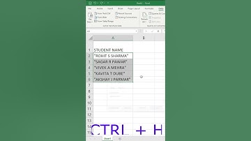 REMOVE SPECIAL CHARACTERS FROM EXCEL SHEET #short