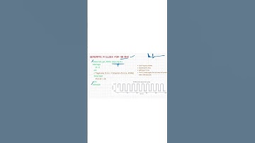 Digital Clock Generation in Verilog & SystemVerilog | Duty Cycle, Ramp, & More!