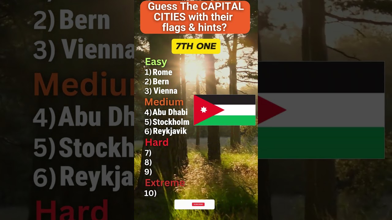 How Well Do You Know World Capitals? Take the Ultimate Quiz!