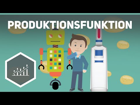 Video: Welche Produktionsmittel gibt es?