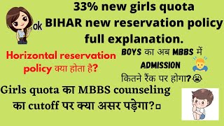 New Reservation policy of Bihar . 33% new girls quota fully explained in detail.