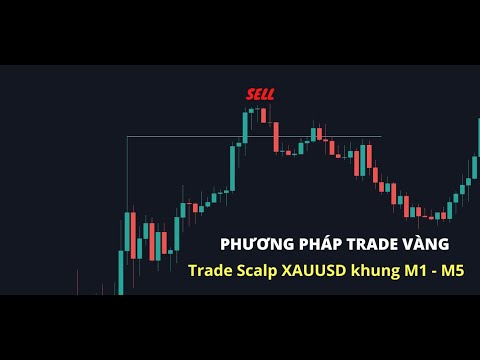 #70 Phương pháp Trade Scalping Vàng Khung 5 phút- XAUUSD| Trading Range