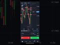 লস টা কে মানিয়ে নিতে শেখো #trader100#trading #forextrading #youtubevideo #viralvideo #foryou