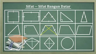 Sifat sifat bangun datar