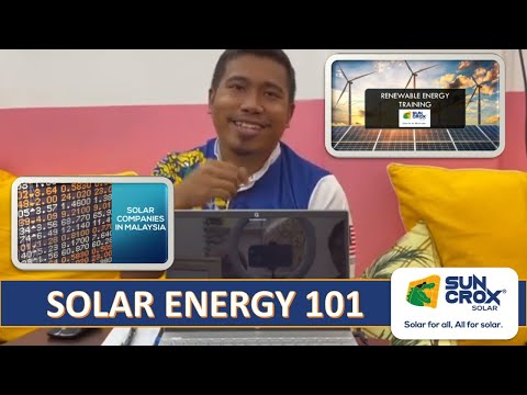 Video: Perkebunan Solar Baru Yang Mencatatkan Rekod Mexico Akan Memberi Kuasa Kepada 1.3 Juta Rumah
