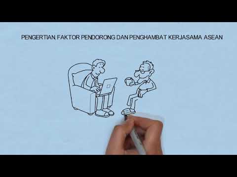 Video: Apa yang dimaksud dengan kekuatan pendorong dan penghambat?