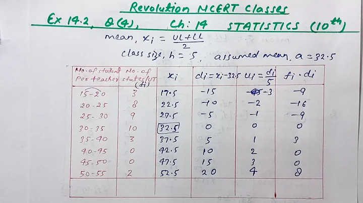 Ex 14.2 Q(4) | Chapter:14 STATISTICS | NCERT Maths Class 10 | CBSE Board
