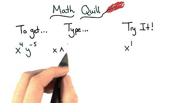 Math Quill Exponents - Visualizing Algebra