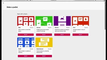 Creating a Padlet Page