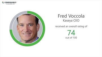 Working at Kaseya - May 2018