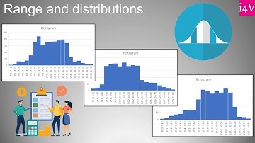 Valuation insights from Monte Carlo simulation