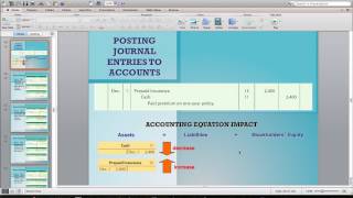 ACC225 Chapter 2