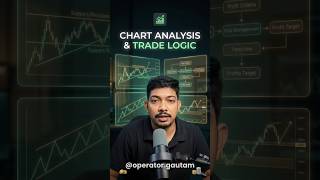 Chart Analysis.. #stocklearner #ytshorts #trading #gautamjha