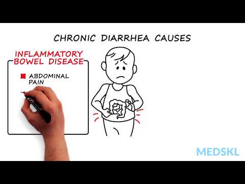 Video: Diarrhea In Children: How To Deal With It