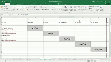 T03E HVAC Systems and Sensitivity Analysis