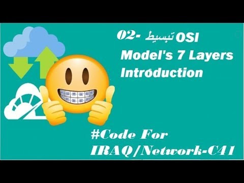 02#The OSI Model
