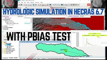 "Hydrologic Modeling" in HEC-RAS 6.7 using HEC-HMS Subbasin as 2D Geometry | PBIAS Tested