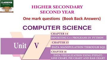 12th computer science unit 5 book back one mark questions and answers | 12th computer science