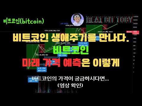   비트코인 생애주기를 통한 10년 후 비트코인 가격 예측 비트코인 Bitcoin 차트분석 차트 Derivatives