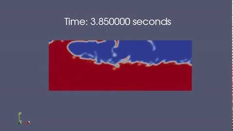 Tank Slosh (Equivalent) using Moving Mesh in OpenFOAM+Paraview