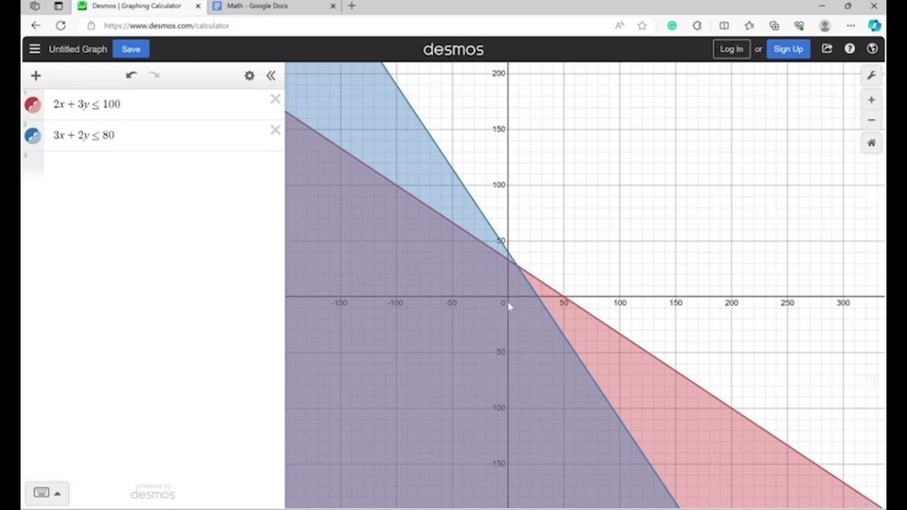 Linear Programming Project YouTube