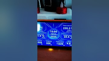 ESP32-8048s070c + ESPHome + Home Assistant: Smart Energy Dashboard!