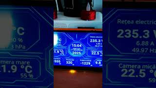 ESP32-8048s070c + ESPHome + Home Assistant: Smart Energy Dashboard!