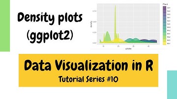 Plotting in R using ggplot2: Density plots (Data Visualization Basics in R #10)