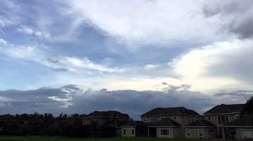 Loiter mode on APM 2.6