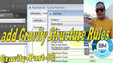 Gravity Part-2 How can Add Structure Part Rules in Civil 3d Infra Bim Academy