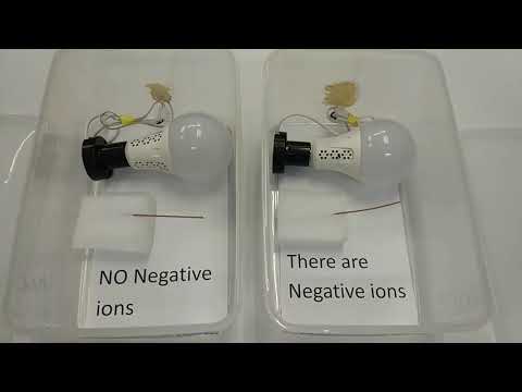 LED NEGATIVE ION