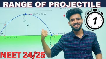 Range of Projectile Derivation in 1 MIN NEET 2024/2025 | Projectile Motion