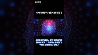 002 이완과 치유 2장 4편(6) 뇌파의 종류와 이완의 깊이