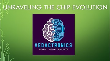 Evolution of CHIPS | SSI | MSI | LSI | VLSI | ULSI | GSI |With Increase in the number of transistors