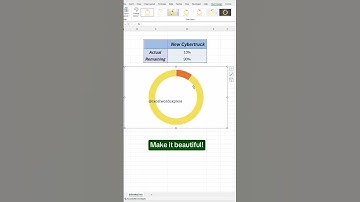 make progress chart through easy way.. #excelwordexpress #trending #viral #shorts#viralshorts #trend