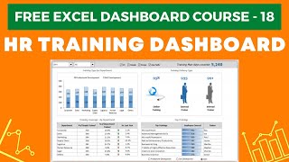Excel Dashboard Course #18 - Creating a Human Resource (HR) Training Dashboard