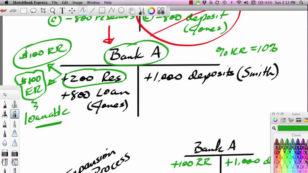 deposit-expansion-multiplier-process-u2-t6-youtube