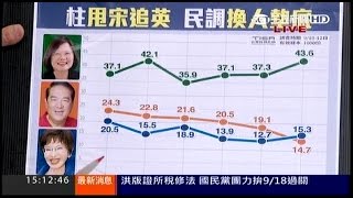 09152015 前進新台灣