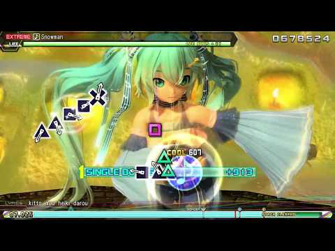 Project Diva Future