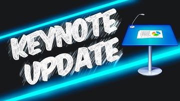 Live Video now in Keynote to Elevate your Online Presentations