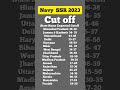 navy ssr result 2023  #navy #indiannavy #shorts