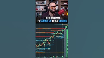 How I Made $1200 Trading With This Simple Bookmap Strategy!