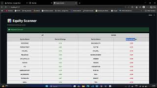FYERS API Equity Scanner Using Python & Streamlit | Real-Time Stock Monitoring Equity scanner