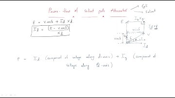 Salient pole alternator | Power flow | Synchronous Machines | Lec-23