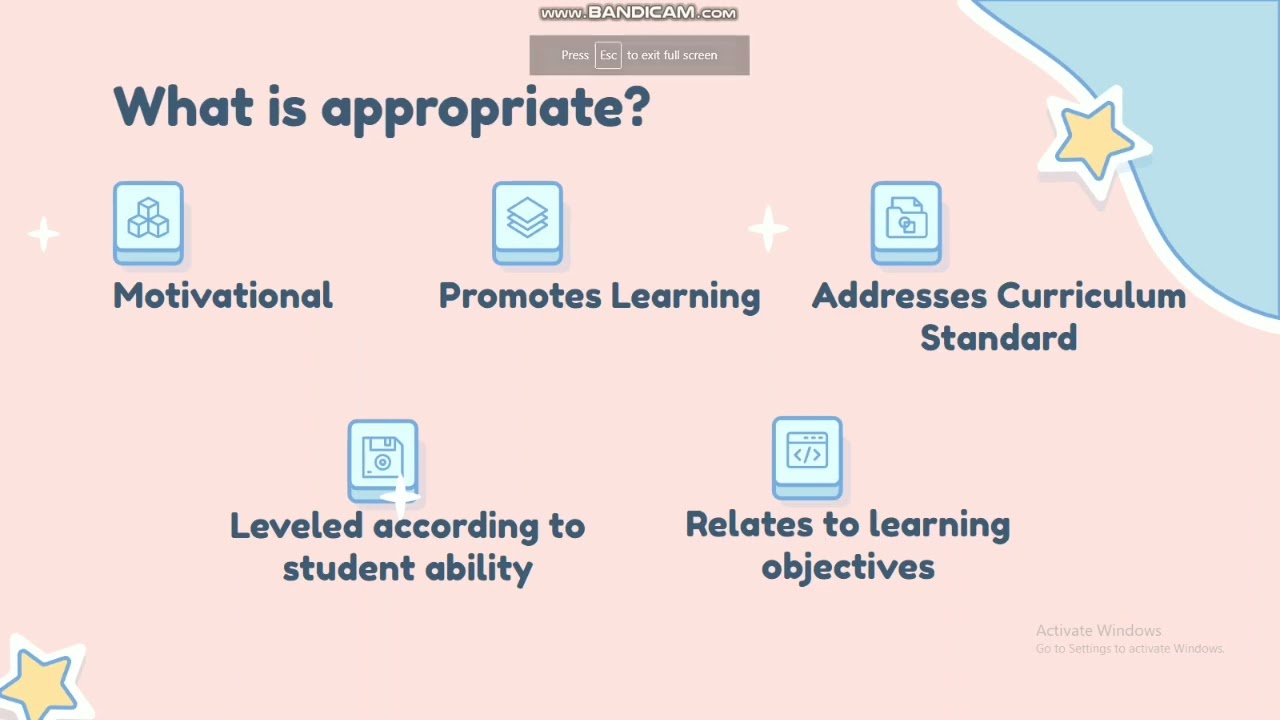Evaluating Educational Technology (Technology for Teaching and Learning 2)