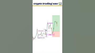 crypto trading l SMC #shorts #trading #trader #forex  #liquidity #strategy 📊