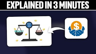Break Even Analysis Explained in 3 Minutes 2025!