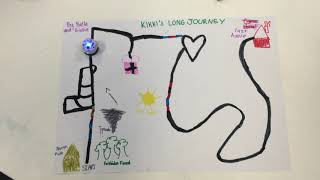 Ozobot Story Maps